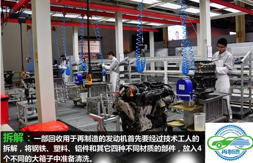 再制造发动机